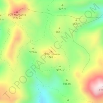 Mapa topográfico El Portezuelo, altitud, relieve
